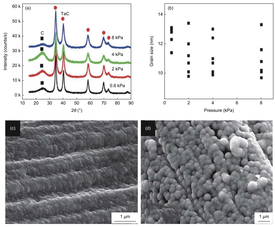圖片6.png 圖片6.png